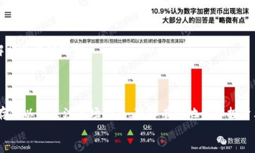 
  使用USDT购买FIL的详细指南/  

关键词
 guanjianci USDT, FIL, 数字货币交易, 加密货币投资/ guanjianci 

# 使用USDT购买FIL的详细指南

在数字货币投资中，FIL（Filecoin）是一种受到广泛关注的加密资产。FIL被设计为去中心化存储网络的一部分，提供了更为安全和高效的存储解决方案。而USDT（Tether）则是市场上最常用的稳定币之一，旨在保持与美元1:1的比例。本文将详细介绍如何使用USDT购买FIL，包括整个流程以及相关的注意事项。

## 什么是USDT？

USDT（Tether）是一种加密货币，它的价值与美元固定挂钩。每一枚USDT都由其发行公司Tether所持有的相应美元金额进行担保，因此在很多交易所，USDT被视为一种“稳定币”。用户通常使用USDT进行数字货币交易，因为它在价格波动较大的市场环境下提供了相对稳定的价值。

## 什么是FIL？

FIL（Filecoin）是为去中心化存储网络Filecoin而创造的加密货币。Filecoin允许用户通过提供存储空间来获取奖励，而需要存储空间的用户则支付FIL来购买这些服务。由于数据存储的日益重要，FIL的需求随之上涨，这使得其成为受欢迎的投资选择。

## 如何使用USDT购买FIL？

使用USDT购买FIL的过程相对简单，以下是详细步骤：

### 1. 注册交易所账户

首先，您需要注册一个支持FIL和USDT交易的数字货币交易所账户。一些知名的交易所包括币安（Binance）、火币（Huobi）、OKEx等。在选择交易所时，务必考虑其安全性、用户体验和交易手续费。

### 2. 进行账户验证

根据交易所的要求，您需要进行身份验证（KYC）。这通常包括提供身份证明以及个人信息，以确保您的账户安全和合法性。

### 3. 存入USDT

在账户通过验证后，您需要将USDT转入您在交易所的账户中。您可以通过其他交易所或钱包转账USDT。在转账过程中，请务必确认地址的准确性，以避免资金丢失。

### 4. 查找FIL交易对

一旦您的USDT到账，您可以在交易所中查找FIL/USDT的交易对。在交易所的主页上，通常可以找到搜索功能，输入“FIL”将会显示出相关的交易对。

### 5. 下单交易

在确认FIL/USDT交易对后，您可以选择买入FIL。根据您的需求选择限价单或市价单，并填写数量。市价单会立即按照当前市场价格成交，而限价单则在接收到设定的价格时才会成交。

### 6. 资金提取

在成功购买FIL后，您可以将其存入您自己的钱包中，以更好地控制资产安全。确保选择安全性高的钱包存储您的FIL。

## 相关问题

在使用USDT购买FIL的过程中，可能会遇到一些问题。以下是一些常见问题及其详细解答。

### 1. 如何选择适合的数字货币交易所？

选择合适的数字货币交易所非常重要，这直接影响到您的交易体验和资产安全。以下几个方面可以帮助您做出决定：

#### 安全性

交易所的安全性是首要考虑因素，您可以查看交易所过去的安全记录，是否曾经遭遇过数据泄露或黑客攻击。此外，确保交易所具备双因素认证（2FA）和冷钱包存储等安全措施。

#### 用户体验

用户体验通常体现在交易所的界面友好程度、支持的支付方式以及客户服务的有效性等方面。一个易于使用的界面能够帮助新手更快上手，并减少交易过程中的错误。

#### 交易手续费

每个交易所的交易手续费都不尽相同，在选择交易所时，需要考虑到您将要进行的交易频率和交易量。选择那些提供合理手续费结构的交易所可帮助您降低成本。

#### 支持的交易对

确保交易所支持USDT与FIL的交易对。由于不同的交易所支持不同的加密资产，合适的平台能够提供更好的流动性和交易体验。

### 2. 购买FIL后如何存储？

在数字货币投资中，资产的安全是重中之重。购买FIL后，您可以选择将其存放在交易所的账户中，或者提取到个人钱包。以下是几种存储选项：

#### 交易所钱包

将FIL存放在交易所钱包中非常方便，您可以随时进行买卖交易。然而，交易所钱包存在一定的安全风险，因为它可能成为黑客攻击的目标。

#### 软件钱包

如果您希望控制私人密钥，软件钱包是个不错的选择。软件钱包可以在电脑或手机上运行，提供了更为便捷的日常使用体验。

#### 硬件钱包

如果您打算长期持有FIL，考虑使用硬件钱包。硬件钱包提供了离线存储，能够在最大程度上保护您的资产免受网络攻击。

### 3. FIL的投资前景如何？

投资FIL的前景备受关注，尽管市场波动较大，但从几个方面来看，FIL的前景仍然较为乐观：

#### 市场需求

随着数据存储需求的增长，去中心化存储解决方案愈加重要。例如，各个行业都需要巨量数据存储，而FIL所做的正是提供一个去中心化的存储网络。随着需求的增长，FIL的市场需求也在逐渐上升。

#### 技术发展

FIL网络的技术建设正在稳步推进，随着技术不断完善和，FIL的应用场景将越来越多。例如，去中心化应用（DApp）、智能合约等都可能与FIL结合，这将进一步推动其价值提升。

#### 社区支持

FIL背后有着强大的社区支持。社区的活跃度在很大程度上影响着项目的发展。一个健康的社区通常意味着好的项目潜力，他们会聚集开发者、投资者和用户，一同推动技术的进步和市场的接受。

### 4. 使用USDT购买FIL的风险有哪些？

数字货币市场本身存在着较高的风险，而使用USDT购买FIL也不例外。以下是一些潜在风险：

#### 市场波动

尽管USDT是稳定币，但FIL作为加密货币的价格波动仍然很大。购买时很可能面临价格骤跌的风险，因此合理控制投资金额非常关键。

#### 安全风险

交易所安全性存在差异，若选择不安全的平台，可能面临资金被盗的风险。建议投资者选择知名的、安全性较高的平台进行交易。

#### 法规风险

数字货币的法律环境仍在不断变化，某些国家对加密货币的监管政策可能影响到FIL的投资价值。因此，在进行投资前，请确保您了解相关法律规定。

## 总结

使用USDT购买FIL的整个流程相对简便，但在进行交易时，需要注意一些相关的风险和注意事项。通过选择合适的交易所、进行安全存储以及关注市场动态，可以有效地管理投资风险，并发掘FIL的潜在机会。

通过本文的全面介绍，希望各位用户能够对使用USDT购买FIL的过程有更加深入的理解，从而做出更为明智的投资决策。