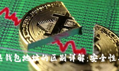 :
冷钱包地址与热钱包地址的区别详解：安全性与使用场景分析