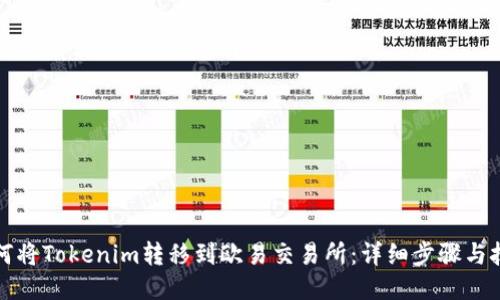如何将Tokenim转移到欧易交易所：详细步骤与技巧