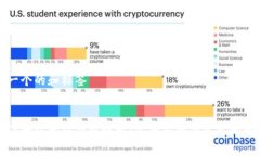 思考一个的和标签如何注册以太坊钱包账号：完