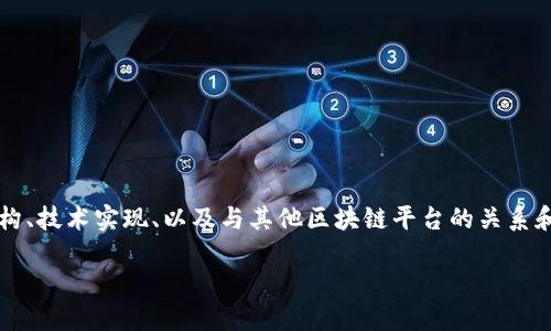 在讨论 Tokenim 及其基础网络时，我们将深入探讨其架构、技术实现、以及与其他区块链平台的关系和比较等多个方面。以下是一个、关键词及详细内容的框架。

Tokenim：探索其基础网络及技术架构