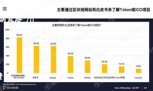    芭蕾冷钱包使用指南：安全存储数字资产的最佳选择  /   
 guanjianci  冷钱包, 芭蕾钱包, 数字资产, 加密货币  /guanjianci 

在加密货币领域，安全性一直是用户最为关注的因素之一。随着数字资产的快速增长和市场的不确定性，如何妥善存储自己的加密货币成为了一个重要的话题。冷钱包因其高安全性而日益受到青睐。本文将详细介绍芭蕾冷钱包的使用方法，并解答一些用户常见的问题，帮助大家更安全地管理他们的数字资产。

一、什么是芭蕾冷钱包？
芭蕾冷钱包（Ballet Wallet）是一款由实体卡片和配套手机应用组成的冷钱包。与传统的冷钱包相比，芭蕾冷钱包具有更为便捷的使用体验。它不仅能够安全地存储你的加密货币，还可以通过扫描卡片上的二维码，方便地进行交易。芭蕾钱包的优势在于它将私钥存储在实体卡片上，极大提高了安全性，避免了因黑客攻击而导致资金损失的风险。

二、为什么选择芭蕾冷钱包？
选择芭蕾冷钱包的原因有多方面。首先，芭蕾冷钱包是