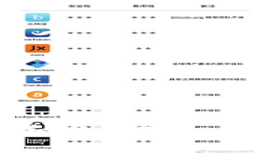 优质
如何高效观察和分析Tokenim的动态发展