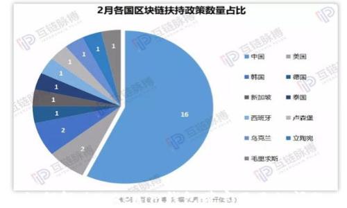 
如何解决Tokenim钱包带宽不足的问题