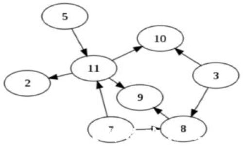 
Tokenimapp打不开？解决办法及常见问题解析