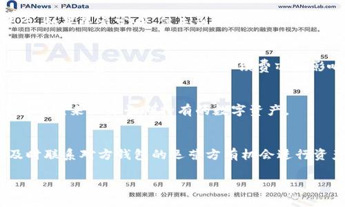 如何在欧易平台上顺利转移Tokenim数字资产
欧易, Tokenim, 数字资产, 转移/guanjianci

随着数字货币的普及，越来越多的人开始参与到加密货币的交易与投资中。而欧易（OKEx）作为一个知名的数字资产交易平台，因其丰富的交易对和优质的用户体验，吸引了大量用户。在这个平台上，用户可以方便地进行数字资产的转移、交易和投资。在这篇文章中，我们将详细介绍如何在欧易平台上转移Tokenim数字资产，包括其流程、注意事项，以及可能遇到的问题和解决方案。我们还将探讨一些相关的问题，以帮助用户更好地理解数字资产转移的相关知识。

一、什么是Tokenim？
Tokenim是一种基于区块链技术的加密货币，其目的是为了在安全、快速和透明的环境中实现数字资产的转移。Tokenim的设计考虑到了市场需求，旨在为用户提供低交易费用和高效率的交易体验。Tokenim的使用场景包括在线购物、资产投资及其他数字交易，受到了许多用户的欢迎。在欧易平台上，Tokenim具备多种交易对，可以与其他主流数字货币进行交易。

二、欧易平台简介
欧易（OKEx）成立于2017年，是全球领先的数字资产交易平台之一，提供现货交易、期货交易、永续合约等多种交易功能。用户在欧易平台上可以轻松进行多种数字资产的交易，并享受到较低的手续费和快速的交易速度。平台还提供了全面的安全保障，包括冷钱包存储、多重身份验证等，确保用户资产的安全。

三、在欧易上转移Tokenim的步骤
在欧易平台上转移Tokenim的步骤相对简单，以下是具体流程：
ol
    listrong登录账户：/strong首当其冲，你需要登录到你的欧易账户。如果你还没有账户，可以通过欧易官方网站进行注册。/li
    listrong确认Tokenim钱包地址：/strong在转移Tokenim之前，你需要确认转入地址是否正确。请确保你提供的地址是一个有效的Tokenim钱包地址，以免造成资产损失。/li
    listrong选择Tokenim转移：/strong在账户主界面的左侧导航栏中寻找“资产管理”或“钱包”选项，点击进入。/li
    listrong输入转移金额：/strong在钱包界面中，选择Tokenim作为转移的数字资产，输入你希望转移的金额。请注意，确保你转移的数量在可用余额之内。/li
    listrong确认交易：/strong在输入完信息后，系统会提示你确认交易。在确认之前，建议仔细检查收款地址和转移数量，以避免错误。/li
    listrong完成转移：/strong交易确认后，转移过程就会开始，通常几分钟内会到账。你可以在交易记录中查询到这笔转移的详细信息。/li
/ol

四、注意事项
在转移Tokenim的过程中，有几个注意事项需要提醒用户：
ol
    listrong仔细检查钱包地址：/strong钱包地址错误将导致资产的永久损失。因此，转移前务必多次核对地址的准确性。/li
    listrong小额测试转移：/strong如果是大额转移，建议先进行小额测试，以确认地址的准确性和网络的畅通。/li
    listrong关注网络拥堵情况：/strong在某些情况下，网络可能会拥堵，这可能会导致转移时间延迟。用户应随时关注网络状况。/li
    listrong保持系统安全：/strong确保使用安全的网络环境和设备进行资产转移，避免在公共网络环境下操作。/li
/ol

五、可能遇到的问题
在转移Tokenim的过程中，用户可能会遇到一些常见问题，以下是几个典型问题以及详细分析：

h41. 为何我的Tokenim转移未到账？/h4
这可能是由于多种原因导致的，包拥堵、网络问题、错误地址等。首先，看一下交易记录，确认系统是否显示交易已完成。如果显示未完成，可能是网络拥堵。在这种情况下，您可以尝试等待一段时间，再查看请求的状态。如果显示完成，但未到账，请检查转移的钱包地址是否正确，或者联系欧易的客服团队以获取支持。

h42. 转移所需的费用是多少？/h4
Tokenim的转移费用通常由网络费用和平台手续费组成。最低的网络费用是由区块链网络确定的，会随着网络拥堵情况而有所波动。用户可在转移页面上查看当前的手续费信息，确保在转移时有足够的余额用以支付手续费。此外，请注意，手续费亦会影响到实际到账的Tokenim数量。

h43. 改如何提高交易的安全性？/h4
提高交易安全性的关键在于以下几个方面：首先，启用强密码和双重身份验证，以增强账户的安全性。其次，避免在公共Wi-Fi下进行转移操作，并定期检查账户活动，确保没有异动。此外，您还可以使用冷钱包等存储方案来保障长期持有的数字资产。

h44. 如果我转移到错误的地址怎么办？/h4
如果不幸将Tokenim转移到错误的地址，您通常很难找回这些资产。大多数情况下，这一过程是不可逆的。首先，建议尽量核实地址的准确性。此外，对于小额测试转移，可帮助您避免大额资产损失。一旦确认错误，及时联系对方钱包的运营方有机会进行资产的找回，但成功率较低，因此对于加密资产的转移，一定要谨慎小心。

以上是关于如何在欧易平台上转移Tokenim数字资产的详细介绍，从流程到常见问题都进行了深入的探讨。希望这篇文章能够帮助到需要转移Tokenim的用户，确保您的数字资产交易顺利进行。