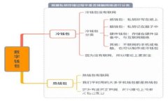 Tokenim平台带宽问题详解与解决方案