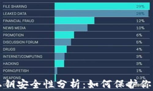 
冷钱包的私钥安全性分析：如何保护你的数字资产