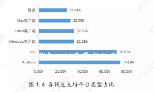 要讨论“TP冷钱包的钱会被清退吗”这个话题，我们首先需要了解一些基础知识，比如什么是冷钱包、TP（通常指的是某种特定的加密钱包或交易平台）以及加密货币法则等。接下来，我们可以进行更详细的探讨。

### TP冷钱包的钱会被清退吗？详解冷钱包的安全性和清退问题