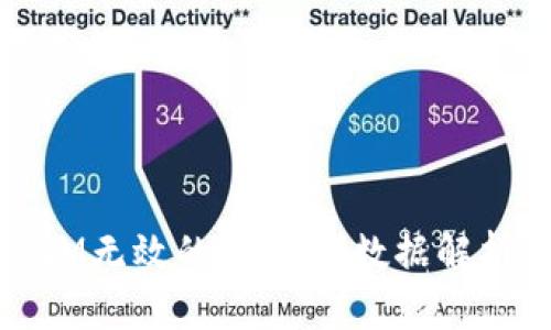 ## TokenIM无效的16进制数据解析与处理方法