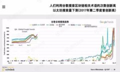 思考一个的  OK链：全面解析这一新兴的区块链技