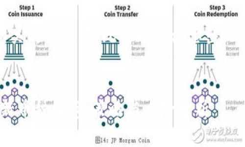 在这里，我将为您提供一个以及相关的关键词，此外也会构思出一个详细的介绍和相关问题的解答。


如何在Tokenim上找到未上市的新币种，投资策略与风险分析