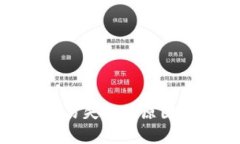 tokenim交易失败的原因分析及对策