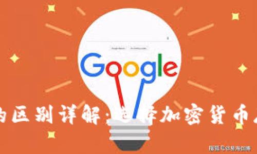 热钱包与冷钱包的区别详解：选择加密货币存储方式的重要性