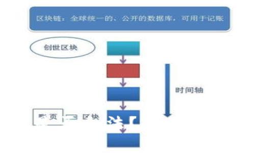 OKEx币平台是否合法？全面解析及使用指南