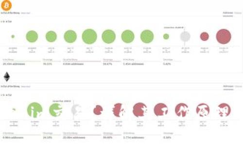 什么是Tokenim交易？详解其工作原理及市场应用
