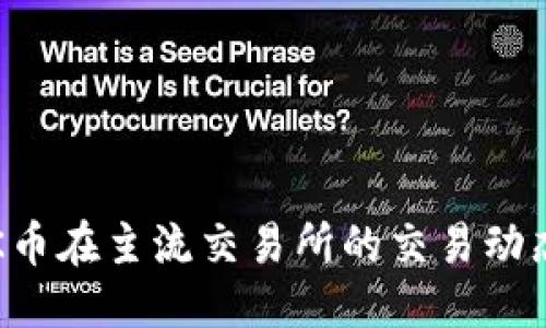 思考的优质

全面解读TOK币在主流交易所的交易动态与投资策略