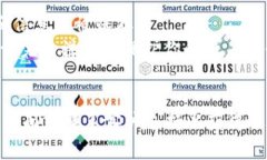 退出 Tokenim 平台或应用程序的步骤通常涉及以下