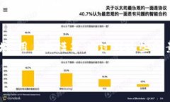   Tokenim代币的价值探讨：投资前必读 /  guanjianc