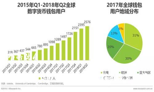 思考一个的优质

如何下载与安装原子链APP: 完整指南与常见问题解析