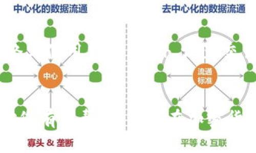 中特网/
如何在笔记本电脑上创建Tokenim坊钱包：详细步骤与指南

Tokenim坊钱包, 笔记本电脑, 加密货币, 数字资产管理/guanjianci

引言
在数字资产交易日益普及的今天，安全地管理和存储您的加密货币变得至关重要。Tokenim坊作为一种新兴的数字钱包，受到了越来越多人的关注。本文将为您详细介绍如何在笔记本电脑上创建Tokenim坊钱包，以及相关的注意事项和常见问题。

一、什么是Tokenim坊钱包
Tokenim坊钱包是一个加密货币钱包，用于安全存储和管理数字资产。与传统银行账户不同，加密钱包为用户提供了对自己资金的完全控制，无需依赖中央机构。Tokenim坊钱包支持多种加密货币，用户可以方便地进行转账、交易和资产管理。

二、创建Tokenim坊钱包的步骤
步骤一：访问Tokenim坊官网
首先，您需要打开您的笔记本电脑，并访问Tokenim坊的官方网站。确保您访问的是官方网站，以防止遭到网络钓鱼攻击。

步骤二：下载钱包软件
在官网上，您可以找到“下载”或“获取钱包”按钮，点击后选择适合您操作系统的版本进行下载。如果您使用的是Windows、macOS或Linux，确保选择正确的版本。

步骤三：安装钱包软件
下载完成后，双击安装文件，根据提示进行安装。确保在安装过程中选择强密码，并将其记录下来，密码是保护您钱包安全的关键。

步骤四：创建新的钱包
安装完成后，打开Tokenim坊钱包应用，选择“创建新钱包”。您将需要设置您的钱包名称和密码。切记使用一个强密码，最好包含字母、数字和符号。

步骤五：备份助记词
在创建钱包的过程中，您将获得一组助记词，这是恢复您钱包的重要信息。请将其安全地保存，最好离线存储，并且不要与他人分享。

步骤六：完成钱包创建
最后，按照软件提示完成创建并进行初始设置，例如设置安全问题，启用双重认证等。现在，您就可以使用Tokenim坊钱包管理您的数字资产了。

三、使用Tokenim坊钱包的注意事项
在使用Tokenim坊钱包时，安全是第一要务。请注意以下几点：

1. 定期更新软件
请确保及时更新您的钱包软件，以获得最新的安全补丁和功能改进。

2. 妥善保存助记词
助记词是您钱包的关键，切勿将其分享给任何人，并避免在联网的设备上保存助记词。

3. 启用额外的安全功能
如有可能，启用双重认证等额外安全功能，以增强您的数字资产保护。这样即使有人获得了您的密码，仍无法轻易进入您的钱包。

4. 确认交易信息
在进行任何交易时，务必仔细核对收款地址和金额，确保无误后再进行转账，避免造成资金损失。

四、常见问题解答

1. Tokenim坊钱包安全吗？
Tokenim坊钱包相对安全，但是用户自身的安全意识也非常重要。钱包采用了多种安全措施，但黑客攻击等安全问题仍可能存在。用户应定期更新自己使用的钱包软件，妥善存储助记词和密码，使用强密码，及必要时开启双重认证等附加安全措施。此外，建议用户不要在公共环境下进行钱包操作，以免泄露隐私信息。

2. 如何找回忘记的密码？
如果您忘记了Tokenim坊钱包的密码，通常需要使用助记词来进行钱包的恢复。您可以在钱包登录界面选择“找回密码”或“恢复钱包”选项，输入助记词后按照提示进行操作。但请注意，若您既忘记了密码，也没有助记词，则可能无法恢复钱包里的资产。因此，定期备份和妥善保管助记词也显得尤为重要。

3. 我可以在Tokenim坊钱包中存储哪些加密货币？
Tokenim坊钱包支持多种类型的加密货币，包括比特币、以太坊、Ripple等主流数字货币。因此，用户可以将多种不同类型的加密资产集中管理，便于操作。如果您希望存储某些特定的数字货币，请务必在创建钱包前查看该钱包支持的资产类型。

4. 如何避免Tokenim坊钱包被盗？
避免钱包被盗的关键在于用户的安全意识。首先，定期更改密码，使用强密码并保持其私密性。其次，确保您的设备没有病毒，避免在不安全的网络上使用钱包。此外，设置交易确认机制，如双重认证，可以有效提高安全性。此外，定期备份助记词并安全存储，在钱包设备丢失或损坏时能够快速找回资产。

结论
创建和使用Tokenim坊钱包并不是一件复杂的事情，只要按照以上步骤操作并遵循安全建议，您就能够安全地管理自己的数字资产。希望本文对您有所帮助，让您在加密货币的世界中游刃有余。