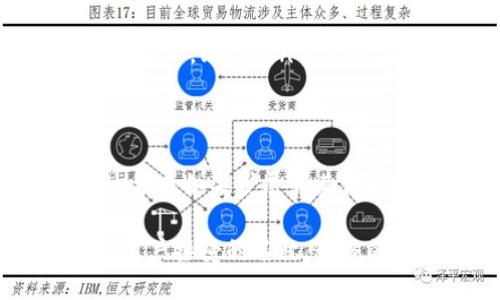 在设计和设置Token名称时，有几个关键因素需要考虑。Token名称不仅影响项目的市场形象，也对于用户的认知和接受度起着决定性作用。以下是关于如何设计Token名称的一些建议和考虑因素。

### 1. 反映项目宗旨

Token的名称应该能够直观地反映该项目的宗旨和目标。例如，如果你的Token是为了促进某种绿色能源的使用，名称中可以包含“Green”或“Eco”等词汇，让用户一眼就能理解其核心价值。

### 2. 简短易记

一个好的Token名称应该简短、易于拼写和发音。用户在搜索、交流和使用时，更倾向于那些简单明了的名称。例如，Bitcoin（比特币）就是一个典型的成功案例，名称不仅简短，而且全球知名度高。

### 3. 独特性

确保Token名称是独特的，避免与其他已存在的Token或品牌混淆。这不仅有助于塑造品牌形象，也避免了可能的法律纠纷。你可以通过在线搜索和域名注册查询来确保你的名称是独特的。

### 4. 未来发展

Token的名称应具备一定的前瞻性，避免过于局限于当前的项目范围。以Ethereum（以太坊）为例，尽管其最初是以智能合约为基础，但其名称并未限制其未来的扩展。

### 5. 文化考虑

不同语言和文化对名称的理解和接受度可能有所不同。在选择Token名称时，要考虑到目标市场的文化背景，确保名称在不同文化中不会产生负面。

### 6. 品牌一致性

Token名称应与项目的整体品牌形象保持一致。如果你的品牌围绕某个特定主题或理念展开，则Token名称也应与之相匹配，增强品牌的连贯性。

### 7. 可扩展性

考虑到项目将来可能的发展，Token名称应具有一定的可扩展性。避免过于狭隘的名称，未来如果扩展到其他领域时，仍然适用。

通过将以上这些因素结合考虑，你可以为你的Token选择一个既反映项目理念，又易于用户接受的名称。最终的Token名称应该能够激发用户的信任，并提高其在市场中的竞争力。