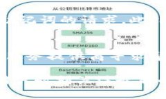 biao ti/biao ti冷钱包被盗的可能性分析与安全防护