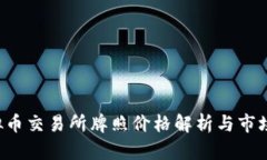  香港虚拟币交易所牌照价格解析与市场前景展望