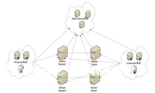 深入解析 Tokenim 的福利及其对用户的价值