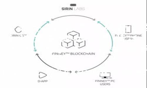   Tokenim钱包如何保护隐私，防止他人查询地址？ / 

 guanjianci Tokenim钱包, 隐私保护, 钱包安全, 加密货币 /guanjianci 

在数字货币的世界里，保护用户的隐私和安全至关重要，尤其是在使用加密货币钱包时。Tokenim钱包在这方面具有多种功能，能够有效地防止他人查询地址并确保用户的隐私。本文将深入探讨Tokenim钱包的隐私保护功能，以及如何最大限度地提高钱包的安全性。

Tokenim钱包简介
Tokenim钱包是一款致力于提供高安全性和隐私保护的加密货币钱包，支持多种主流数字货币。该钱包不仅为用户提供方便的交易功能，还注重用户的隐私性，致力于创建一个安全的交易环境。Tokenim钱包通过多重加密技术和去中心化的架构来保护用户信息，并确保用户的交易隐私不被泄露。

Tokenim钱包的隐私保护机制
Tokenim钱包通过以下几种机制来确保用户的隐私不被他人查询:
ul
    li地址混淆技术——Tokenim钱包通过生成多个地址来隐藏用户真实的交易地址，使得外部观察者难以追踪交易。/li
    li零知识证明——通过应用零知识证明技术，用户可以在不泄露交易细节的情况下，证明交易的合法性。/li
    li数据加密——用户的交易数据和个人信息均采用高级加密算法存储，防止未经授权的访问。/li
    li私钥保护——Tokenim钱包采用本地存储私钥的方式，确保用户的密钥不被服务器或其他第三方获取。/li
/ul

如何使用Tokenim钱包以保障隐私
使用Tokenim钱包保护隐私的步骤如下:
ol
    listrong安全设置/strong——下载并安装Tokenim钱包后，确保调整安全设置，包括开启双重认证和生成强密码。/li
    listrong地址管理/strong——使用钱包提供的地址混淆功能进行交易，避免使用同一地址进行多次转账，以提升隐私性。/li
    listrong定期更换地址/strong——定期更换钱包地址，可以节约潜在的泄漏风险，让其他用户更难以追踪您的财务信息。/li
    listrong使用VPN连接/strong——在进行交易时，建议使用VPN保护网络身份，确保数据传输过程安全。/li
/ol

常见问题解答
在使用Tokenim钱包的过程中，用户常常会遇到一些隐私和安全方面的问题。以下是四个可能的相关问题及其详细解答。

问题一：Tokenim钱包如何保护交易隐私？
在数字货币的交易过程中，交易隐私是用户最为关注的一点。Tokenim钱包通过采用先进的隐私保护技术，确保用户的交易信息不会被外部访问。第一个关键点在于钱包的地址混淆机制。用户在进行交易时，Tokenim钱包会生成不同的接收地址，让每笔交易都有一个新的地址，从而增加隐私性。
此外，为了进一步保护交易数据，Tokenim钱包还使用了零知识证明技术。通过这一技术，用户能够在不透露交易双方及其他细节的情况下，证明其所有权和交易有效性。这样的机制尤其在涉及私密交易或大额资产转移时显得尤为重要，确保在交易过程中不暴露任何敏感信息。
最后，Tokenim钱包通过加密用户的所有交易信息，确保其不会被非法获取。无论是用户的身份信息，还是交易历史，都经过了高标准的加密处理，提升了用户的整体安全性。

问题二：如何防止Tokenim钱包的地址被他人查询？
为了防止Tokenim钱包的地址被他人查询，有效的方法是定期更换钱包地址并使用钱方提供的隐私保护功能。首先，用户可以在钱包界面中选择一键生成新的接收地址，并将该地址应用于未来的交易。这样，任何通过历史交易地址追溯用户资金的企图都会失败。
其次，用户在进行交易时可以选择利用混币服务。通过混币服务，资金会在多个地址之间进行转移，从而有效隐藏原始资金来源和去向。这一过程虽然可能会增加交易时间和手续费，但却大幅度提高了资金的隐私保护水平。
此外，选择合适的网络环境也能有效降低地址被查询的风险。例如，使用专用的虚拟专用网络(VPN)来隐藏真实IP地址，不让第三方通过网络抓取到用户的真实身份信息。同时，用户应该避免在公共Wi-Fi环境下进行资金交易，以防潜在的网络攻击风险。

问题三：Tokenim钱包是否有保障资金安全的机制？
Tokenim钱包付出了很大努力来保证用户资金的安全，实施了多种安全机制以防止资金遭受损失。首先，Tokenim钱包将用户的私钥存储在本地设备上，而非集中化服务器上，这样可以有效降低由于服务器黑客攻击而导致的资金损失风险。
其次，Tokenim钱包还采用了多重签名技术。用户在进行关键操作（例如大额交易、提款等）时，需要多个签名才能完成，这样就可以有效阻止未授权的访问。即使有恶意用户获取了凭据，若没有额外的身份验证，仍无法操作用户的资金。
此外，Tokenim还提供了资金保险机制。在极少数情况下，如果用户的资金由于平台漏洞或其他安全事件而遭受损失，Tokenim将依据用户的申请进行部分理赔。虽然这并不能完全消除风险，但为用户带来了一定的安全感。

问题四：如何Tokenim钱包的隐私设定？
为了充分利用Tokenim钱包的隐私保护功能，用户可以根据需求钱包的隐私设置。首先，建议用户在初次使用的时候，仔细阅读隐私条款与条件，了解平台的隐私策略。
然后，用户可以在设置界面中调整隐私级别，开启所有可用的隐私保护功能如地址随机化和交易隐匿等。此外，用户应定期审核自己的安全设置和地址使用情况，及时更换未使用的地址，确保隐私保护机制始终处于有效状态。
同时，用户还可以参与社区讨论，了解最新的隐私保护技术和应用，定期更新钱包软件，确保使用最新的安全补丁与功能。通过这些设定与实践，用户不仅能够保护自己的隐私，也能在数字货币的世界中实现安全、无忧的交易体验。

总结来说，Tokenim钱包在隐私保护和安全性方面做得尤为突出，通过多重加密和隐私保护机制，为用户提供一个安全的数字资产管理平台。使用Tokenim钱包时，用户应积极利用这些功能，以最大程度地保障个人隐私和资金安全。