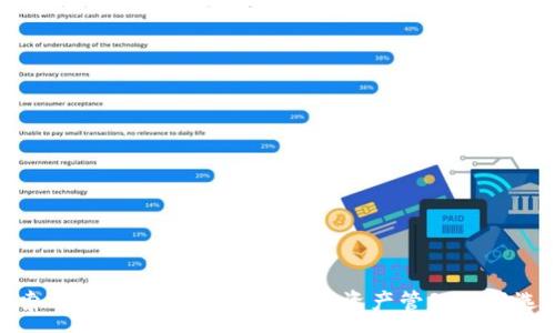 :
探索百度Tokenim：未来数字资产管理的新选择