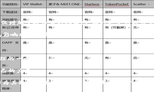 什么是TFT币？TokenIM的全方位介绍与分析

区块链, 数字货币, TFT币, TokenIM/guanjianci

TFT币（Tachyon Futurist Token）是基于区块链技术的一种数字资产，它不仅具备投资价值，还具有多种应用场景，特别是在去中心化金融（DeFi）和非同质化代币（NFT）领域。TokenIM则是与TFT币息息相关的一个数字资产钱包，旨在为用户提供安全、便利的数字货币管理服务。

在深入了解TFT币以及TokenIM的功能和应用之前，我们需要从几个方面进行详细的探讨，包括TFT币的技术背景、用途、TokenIM的特点以及潜在的投资价值。接下来，我们将逐步展开这些内容，并探讨与之相关的一些问题。

TFT币的技术背景与定义

TFT币是一种基于智能合约的平台的数字货币，它通过使用去中心化的区块链技术，提供安全、透明的交易环境。TFT币的设计目标是解决传统金融体系中的一些痛点，比如高额的手续费、交易时间过长以及缺乏透明度等问题。

TFT币依托于先进的区块链技术，能够实现快速的交易确认和低成本的交易费用。其背后的技术团队致力于不断平台的性能，以满足日益增长的用户需求。此外，TFT币还引入了去中心化的治理机制，持币用户可以参与决策，进一步增强了社区的参与感。

TFT币的用途与应用场景

TFT币在多个领域中有着广泛的应用，其用途可以大致分为以下几类：

1. **投资价值**：随着区块链技术的普及，越来越多的投资者将目光投向数字货币。TFT币由于其应用场景的多样性，具有较大的投资潜力。早期投资者有机会通过持有TFT币获得可观的收益。

2. **在去中心化应用（DApp）中的支付方式**：TFT币可以作为各种去中心化应用中的支付手段，比如在去中心化交易所（DEX）进行交易、在去中心化金融（DeFi）协议中进行投资等。

3. **抵押与借贷**：用户可以将TFT币作为抵押来获取贷款，同时也可以将其存入借贷平台以赚取利息。这种去中心化的金融服务为用户提供了更灵活的资金管理方式。

4. **NFT市场**：TFT币也可以在非同质化代币市场中作为交易媒介，用户可以使用TFT币购买、出售或创建自己的NFT。

TokenIM的特点与功能

TokenIM是一个结合了数字货币钱包、交易平台以及多种增值服务的综合性平台。它的主要特点包括：

1. **安全性**：TokenIM采用先进的加密技术确保用户资产的安全。同时，用户的私钥保存在本地，进一步减少了被盗的风险。

2. **用户友好**：TokenIM的界面设计简洁直观，无论是新手还是资深用户都能快速上手。用户可以轻松进行货币的存储、转账和交易。

3. **多币种支持**：TokenIM支持多种数字货币和代币，包括TFT币，让用户可以在一个平台上管理多种数字资产。

4. **增值服务**：TokenIM还提供交易市场、信息资讯、资产管理等服务，使用户能够更好地把握市场机会。

TFT币的投资价值分析

对于投资者来说，TFT币的投资价值与其市场需求、技术优势、团队实力、社区活跃度等多个因素息息相关：

1. **市场需求**：随着越来越多的人对数字货币的关注和需求，TFT币作为一个创新的数字资产，随之可能带来较高的投资回报。尤其是在去中心化金融和NFT市场的蓬勃发展中，TFT币的需求显著上升。

2. **技术优势**：TFT币基于成熟的区块链技术，具备高效的交易方式及广泛的应用场景。这使得TFT币在众多数字货币中脱颖而出，成为投资者关注的焦点。

3. **团队与社区**：TFT币背后的团队经验丰富，技术实力雄厚。他们不断推动项目的发展，并通过社区互动提升TFT币的价值。同时，活跃的社区能为TFT币带来更多的知名度和用户粘性。

4. **风险评估**：尽管TFT币具有较高的投资潜力，投资者仍需关注市场波动带来的风险。在进行投资之前，合理评估自身的风险承受能力是至关重要的。

与TFT币相关的常见问题

接下来，我们将探讨关于TFT币与TokenIM的四个常见问题，帮助读者更全面理解这一数字资产。

1. TFT币的购买渠道有哪些？

TFT币的购买渠道主要包括以下几种：

1. **交易所**：许多知名的数字货币交易所都提供TFT币的交易服务。用户可以通过这些平台购买TFT币，进行现货交易或投资。

2. **去中心化交易所（DEX）**：在去中心化交易所，用户可以直接用其他数字资产交换TFT币，免去了传统交易所的繁琐注册和验证流程。

3. **场外交易（OTC）**：对于大额交易，场外交易是一种相对灵活的选择。用户可以直接与卖家协商价格，进行交易。

4. **钱包服务**：通过TokenIM等数字货币钱包，用户也可以方便地购买和管理TFT币。TokenIM不仅支持买入/卖出功能，还提供实时行情和市场分析，帮助用户做出决策。

总之，用户可以根据自身需求选择不同的渠道来购买TFT币。需要注意的是，在进行交易时，一定要选择信誉良好的平台，确保交易安全。

2. TokenIM如何保障用户资产的安全性？

TokenIM在保证用户资产安全方面采取了多种措施：

1. **加密技术**：TokenIM采用了行业领先的加密算法，以保障用户的账户和资产安全。用户的数据在存储和传输过程中都会被加密，只能由用户通过私钥解密。

2. **私钥管理**：TokenIM不存储用户的私钥，私钥保存在用户的设备上。这一设定使得TokenIM无法访问用户的资产，有效降低了被攻击的风险。

3. **多重身份验证**：为确保用户的账户安全，TokenIM支持多重身份验证，用户在进行敏感操作时需要通过额外的验证措施，增加了账户被盗的难度。

4. **实时监控**：TokenIM对用户的交易活动进行实时监控，发现异常交易会及时通知用户并采取相应措施以保护用户资产。

这些安全措施使得用户在使用TokenIM进行数字资产管理时更加放心。虽然数字货币的市场风险不可避免，但TokenIM尽力通过多种手段来提升用户的安全体验。

3. TFT币未来的市场前景如何？

展望未来，TFT币的市场前景受多方因素的影响：

1. **市场需求**：随着区块链技术和数字货币的逐渐普及，TFT币的需求有望随之上升。尤其是在去中心化金融和NFT市场的快速发展，TFT币的用途也将不断扩展，为新的用户提供了使用场景。

2. **技术迭代**：TFT币背后团队的持续努力与技术创新，将直接影响其市场竞争力。只有不断更新迭代，提供更高效的解决方案，才能吸引更多的用户和投资者。

3. **合作与生态建设**：TFT币如果能够与更多的区块链项目达成合作，加入更为广泛的生态，势必会提升其在市场上的地位。

4. **政策和市场环境**：国家对于数字货币的监管政策也会影响TFT币的市值及流通。保持对政策变化的敏感关注，有助于投资者规避潜在的风险。

总的来说，TFT币未来发展潜力巨大，但市场竞争也十分激烈，投资者需通过综合考虑多种因素，理性对待投资机会。

4. 如何参与TFT币的社区治理？

TFT币采用去中心化治理机制，持币者可以参与到项目的决策过程中。以下是如何参与社区治理的几种方式：

1. **投票权**：持有TFT币的用户将获得投票权，可以参与对项目发展方向、资金使用、技术升级等重要问题的投票。这一机制不仅增加了持币者的参与感，同时也使得项目发展更具透明度。

2. **参与论坛与讨论**：积极参与TFT币社区的在线论坛、社交媒体讨论可以帮助用户获取项目最新动态，也可以通过发表意见影响项目的发展。

3. **提出建议与反馈**：用户可以根据自身体验向团队提出建议，这些反馈通过社区投票后，可以纳入项目的下一步发展计划。

4. **参与社区活动**：定期举办的社区活动如AMA（Ask Me Anything），提供了用户与项目团队直接沟通的机会，也是参与治理的一个有效途径。

通过以上方式，用户不仅能更好地理解TFT币的项目背景与发展信息，还能积极参与到项目治理的过程中，为未来的决策贡献自己的力量。

综上所述，TFT币作为一个新兴的数字资产，凭借其独特的应用场景和强大的社区支持，未来具备较大的发展潜力，而TokenIM作为其配套的数字资产管理工具，为用户提供了更安全、便捷的使用体验。希望通过本文的介绍，读者能够更全面地理解TFT币及其相关的项目，从而做出更为科学的投资决策。