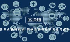 在TokenIM或类似的数字资产交易平台上，用户可能