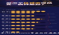  理解风险代币：Tokenomics背后的潜在威胁与投资机