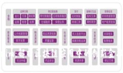 Tokenim：解析区块链应用中的创新金融工具