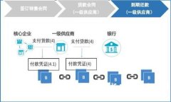 如何安全购买Tokenim：新手指南与安全策略