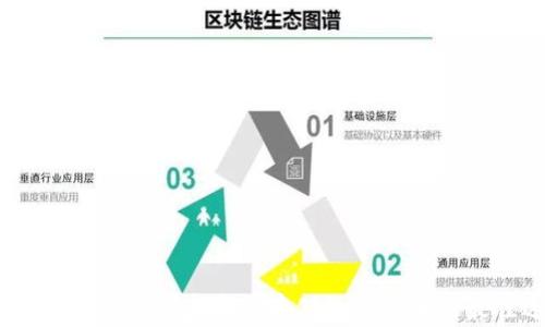 
硬件钱包与冷钱包：安全存储数字货币的最佳选择