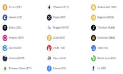  hina 从TokenIM提币的完整指南: 安全、快速与高效