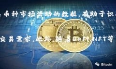 jiaoti山寨币能否上线Tokenim交易所？探讨与分析