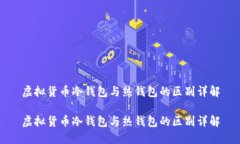 虚拟货币冷钱包与热钱包的区别详解虚拟货币冷