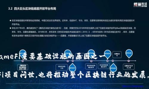 baiotiOK链与GameFi的完美结合：揭示区块链游戏平台的未来/baioti
OK链, GameFi, 区块链游戏, 加密货币/guanjianci

随着加密货币和区块链技术的快速发展，GameFi（游戏金融）成为了一个备受关注的新兴领域。OK链作为一个快速发展的区块链平台，正致力于与GameFi结合，为用户提供更好的游戏体验和投资机会。本文将深入探讨OK链与GameFi的结合，分析其在区块链游戏平台中的潜力及未来发展方向。

什么是OK链？
OK链是由OKEx推出的公链，旨在为全球开发者和用户提供高效、灵活和安全的区块链基础设施。它采用了先进的共识算法，确保交易处理速度和网络安全。OK链的生态系统包括去中心化金融（DeFi）、NFT（非同质化代币）以及GameFi等多个热点领域。通过这些领域的结合，OK链希望能够成为区块链行业的领跑者。

GameFi的兴起与定义
GameFi是Game和Finance的结合，指的是利用区块链技术和加密货币为游戏提供新的经济模式。玩家不仅能够享受游戏的乐趣，还能够通过玩游戏获得经济收益。GameFi的崛起，得益于区块链技术的去中心化和透明性，玩家掌握了自己的虚拟资产，而不再依靠传统游戏公司。GameFi为玩家创造了一个新生态，吸引了大量的用户和投资者。

OK链如何推动GameFi的发展？
OK链的高效性和灵活性为GameFi的发展提供了必要的技术支持。首先，OK链支持高并发交易，可以处理大量用户同时进行的游戏行为而不影响游戏体验。其次，OK链的智能合约功能使得游戏中的经济系统能够自主运行，玩家可以实现在游戏中赚取、交易和使用加密货币。再者，OK链还为开发者提供了丰富的工具和资源，鼓励他们构建创新的GameFi项目。

未来GameFi与OK链的前景如何？
随着区块链技术的进一步成熟，OK链与GameFi的结合将迎来广阔的前景。GameFi不仅可以为传统游戏公司带来新的收入模式，还能够吸引更多的用户进入区块链世界。未来，我们可能会看到更多使用OK链构建的GameFi项目，它们将进一步提升用户体验，打破游戏与经济之间的壁垒，为玩家创造更多价值。

相关问题讨论

1. GameFi的潜在用户有哪些？
GameFi的用户群体广泛，主要可以分为以下几类：
ul
    listrong传统游戏玩家：/strong这些用户已经在传统游戏中花费了大量时间和金钱，他们对加入GameFi充满兴趣，主要是因为能通过游戏获得真实的经济收益。/li
    listrong加密货币爱好者：/strong这类用户已经对加密货币有一定了解，GameFi为他们提供了一个通过娱乐来增加投资组合的方式。/li
    listrong投资者：/strong一些投资者更关注GameFi的经济模式及其潜力，他们可能并不注重游戏本身，而更关注于投资回报。/li
    listrong开发者：/strongGameFi的不断发展也吸引了众多开发者，他们希望能够通过OK链等平台开发新的游戏项目，提供创新的玩法和经济模式。/li
/ul

对于上述用户群体，GameFi不仅仅是一个新的游戏模式，更是一个经济机会。玩家可以通过参与游戏，获取虚拟资产，并在市场中交易，带来一定的经济收益。传统玩家由于对游戏的熟悉，往往能够更快地适应GameFi的玩法，而加密货币投资者则利用游戏的波动性为其投资组合增添新的选项。

2. 如何保证GameFi项目的安全性？
在GameFi的快速发展过程中，安全问题始终是一项重要的挑战。以下是几种常见的安全措施：
ul
    listrong审计：/strong对游戏合约进行第三方审计，确保合约中没有漏洞或安全隐患。/li
    listrong安全警报：/strong实时监测异常活动，采用技术手段对可疑行为进行报警，以保护玩家资产。/li
    listrong用户教育：/strong加强对用户的安全教育，提高玩家的自我保护意识，避免钓鱼网站和诈骗。/li
    listrong创新技术：/strong探索使用多重签名或其他安全技术，以保护用户资产不被黑客攻击。/li
/ul

安全性是GameFi项目生存的基石，只有确保用户资产的安全，才能让玩家安心参与。然而，技术永远是不断更新的，随着安全威胁的升级，各个项目也需不断调整和改进自身的安全策略。

3. GameFi与传统游戏有什么区别？
GameFi与传统游戏的最大区别在于经济模型和玩家的权利：
ul
    listrong经济收益：/strong在GameFi中，玩家不仅仅是消费者，还可以通过游戏获得收益，如赚取虚拟货币、交易NFT等。/li
    listrong资产所有权：/strongGameFi允许玩家真正拥有其在游戏中获取的资产，而在传统游戏中，玩家的虚拟物品通常属于游戏开发者。/li
    listrong去中心化：/strongGameFi项目通常是在区块链上运行，具有去中心化的特性，任何人都可以参与，打破了传统游戏公司对游戏的控制。/li
    listrong社区驱动：/strong许多GameFi项目依赖社区的支持和参与，玩家在游戏中扮演更为活跃的角色，甚至能够参与到游戏的发展决策中。/li
/ul

传统游戏的经济模型往往依赖于内购和广告收益，而GameFi通过区块链技术的引入，为玩家提供了更多的经济激励和自由度。这不仅改变了玩家与游戏之间的关系，也为未来的游戏生态注入了新的活力。

4. OK链的技术优势在哪里？
OK链之所以能够支持GameFi的蓬勃发展，得益于其技术优势：
ul
    listrong高性能：/strongOK链采用了性能优越的共识算法，能够支持高频交易，满足游戏玩家的需求。/li
    listrong安全性：/strongOK链的网络设计考虑到安全问题，通过多重防护机制来降低攻击风险，确保用户资产安全。/li
    listrong灵活性：/strongOK链支持多种类型的智能合约，开发者可以根据需求灵活构建不同的GameFi项目。/li
    listrong强大的社区支持：/strongOK链背后有强大的社区和资金支持，能够为项目提供持久的助力。/li
/ul

OK链的技术优势使得其在支持GameFi项目时能够更为得心应手，开发者可以基于此平台专注于创新，而不必担心底层技术的问题。这也是OK链能够成为GameFi重要基础设施的原因之一。

总结来说，OK链与GameFi的结合为区块链游戏领域开辟了新的机会，随着技术的不断进步和用户需求的日益增长，我们可以期待未来会有更多新的GameFi项目问世，也将推动整个区块链行业的发展。