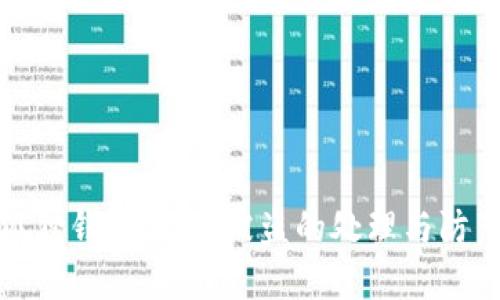: 小狐狸钱包USDT被盗的处理与防范指南