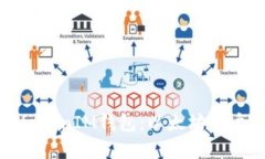 : 深入理解tokenIM钱包：以太坊用户的最佳选择