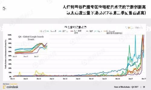 要找到Tokenim的客服，您可以通过以下几种方式：

1. **官方网站**：访问Tokenim的官网，通常在网站的底部会有“联系我们”或“支持”链接，您可以找相关的客服联系方式。

2. **社交媒体**：很多公司会通过社交媒体平台（如Twitter、Facebook等）提供客户支持。您可以在这些平台上查找Tokenim的官方账号，直接发送消息。

3. **在线聊天**：如果Tokenim的官网提供在线聊天功能，您可以直接在网站上与客服代表进行实时沟通。

4. **邮箱联系**：如果官网上提供了客服邮箱，您可以通过发送邮件的方式联系他们，请求帮助。

5. **社区论坛**：查看Tokenim是否有官方的社区论坛，您可以在论坛上发帖询问，其他用户或管理员可能会提供帮助。

为了提供更详细的信息，以下是整个内容结构：


如何有效地找到Tokenim客服的多种方式