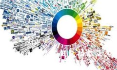 深入探讨Tokenim观察钱包功能及其应用前景