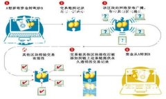 比特派钱包是冷钱包吗？深度解析加密货币存储