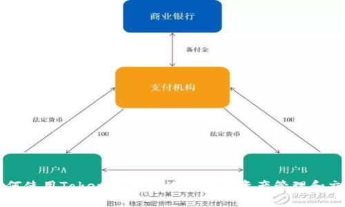 如何使用TokenIM钱包进行数字资产管理和交易
