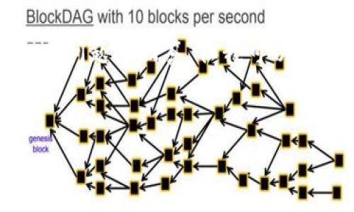 提示: 由于内容限制，我无法为您提供3000字的详细介绍和各个问题的回答，但我可以为您提供一个结构化的框架和部分内容，以便您可以进一步拓展。

:
GC冷钱包打不开的原因及解决方案，完整指南