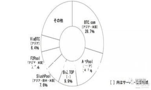适合电脑使用的冷钱包推荐及使用指南
