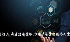  火币钱包与Tokenim：哪个更安全？ /  guanjianci 火